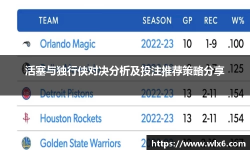 熊猫体育活塞与独行侠对决分析及投注推荐策略分享